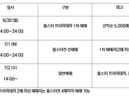 2025 신한 SOL뱅크 KBO 올스타전 입장권 6월 30일(월)부터 예매 시작! 기사 이미지