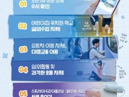 인천 중구, 고농도 오존 대비 ‘휘발성유기화합물 배출사업장’ 특별점검 기사 이미지