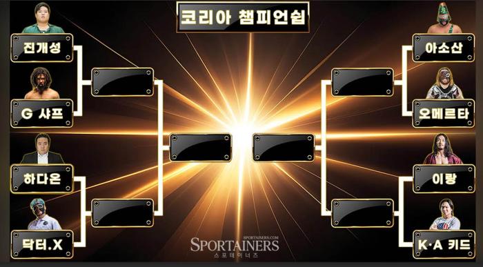 PWS 코리안 챔피언십 토너먼트 대진표 제공 PWS KOREA