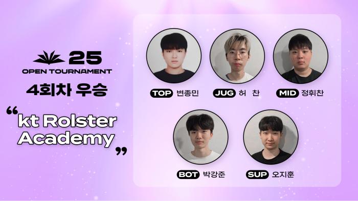 2025 LCK AS 오픈토너먼트 4회차 ‘kt Rolster Academy’ 우승 기사 이미지